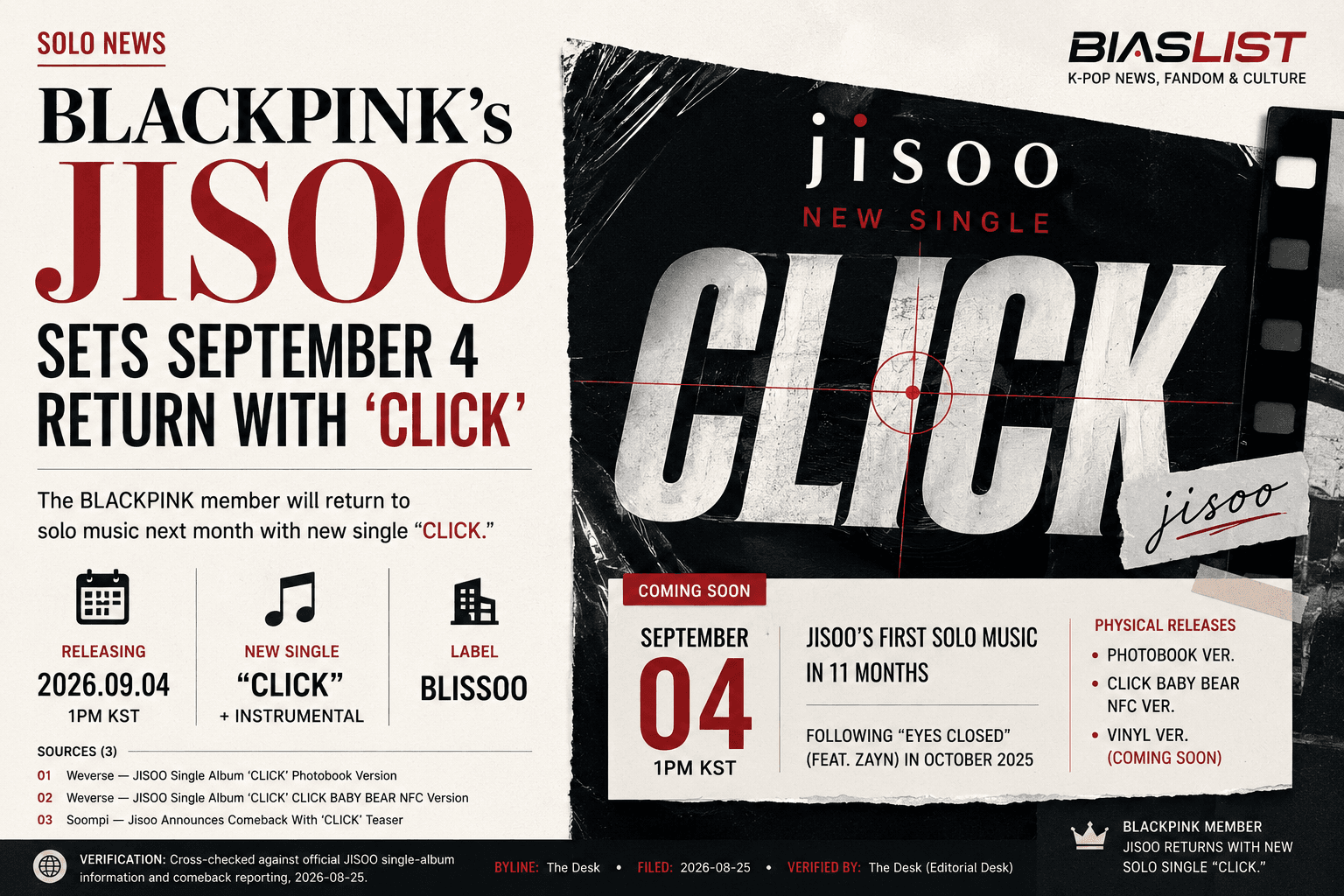BiasList graphic announcing Jisoo’s September 4 solo return with “CLICK.”