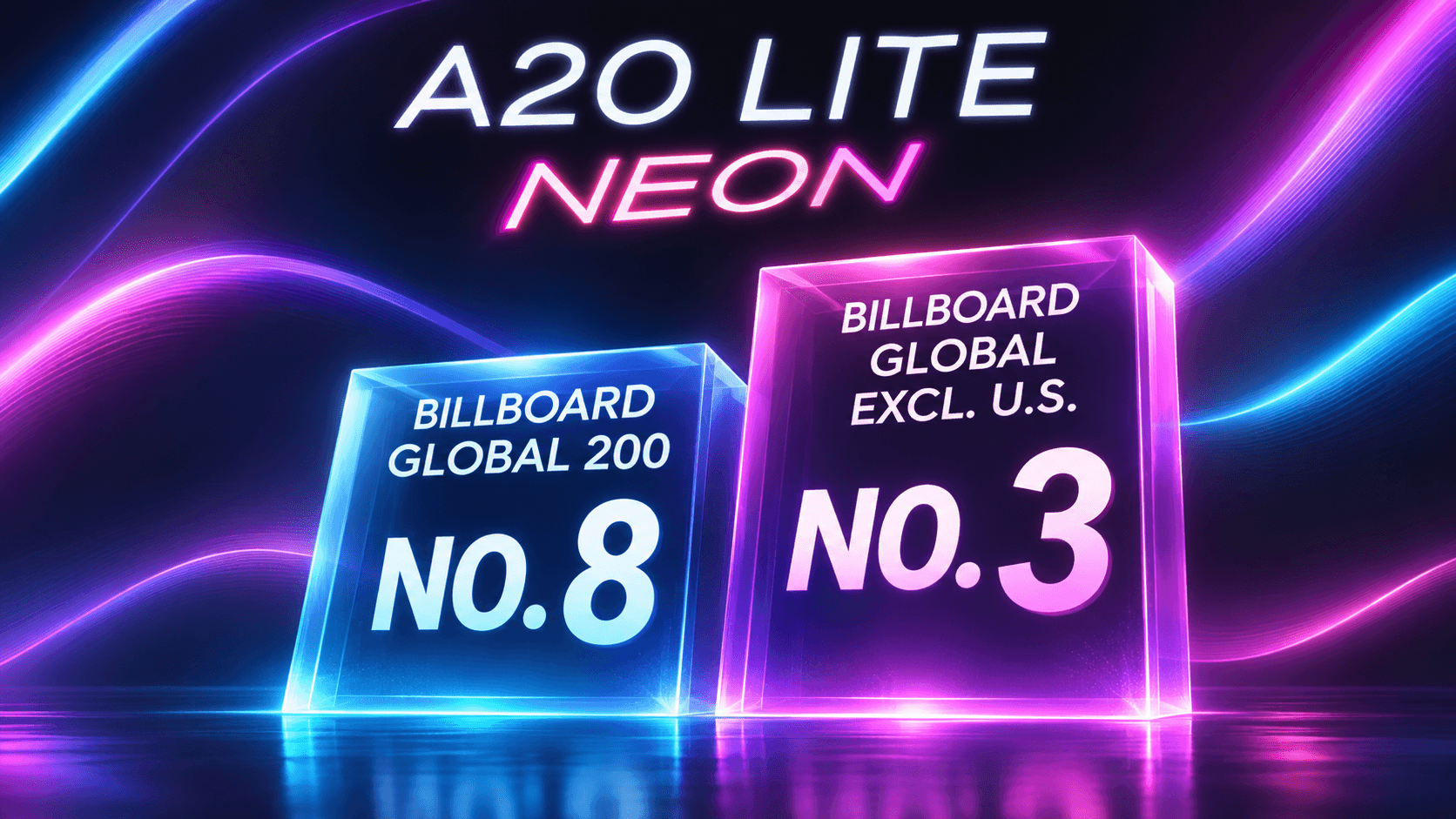 Original BiasList graphic for A2O LITE billboard achievement