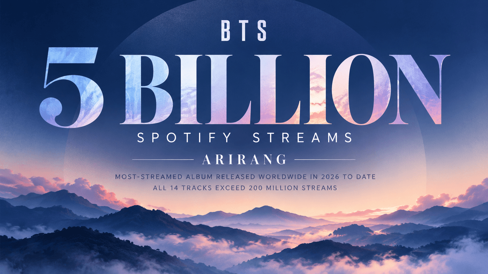 Original BiasList graphic celebrating BTS’s ARIRANG surpassing 5 billion Spotify streams.