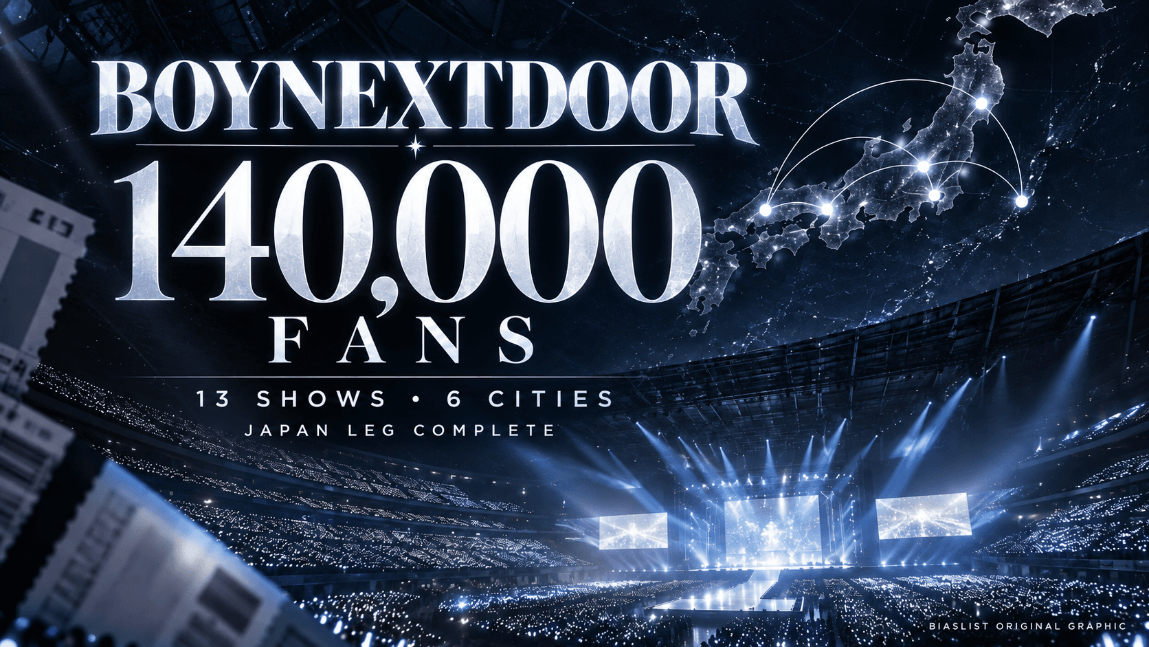Original BiasList graphic for BOYNEXTDOOR’s completed Japan tour leg