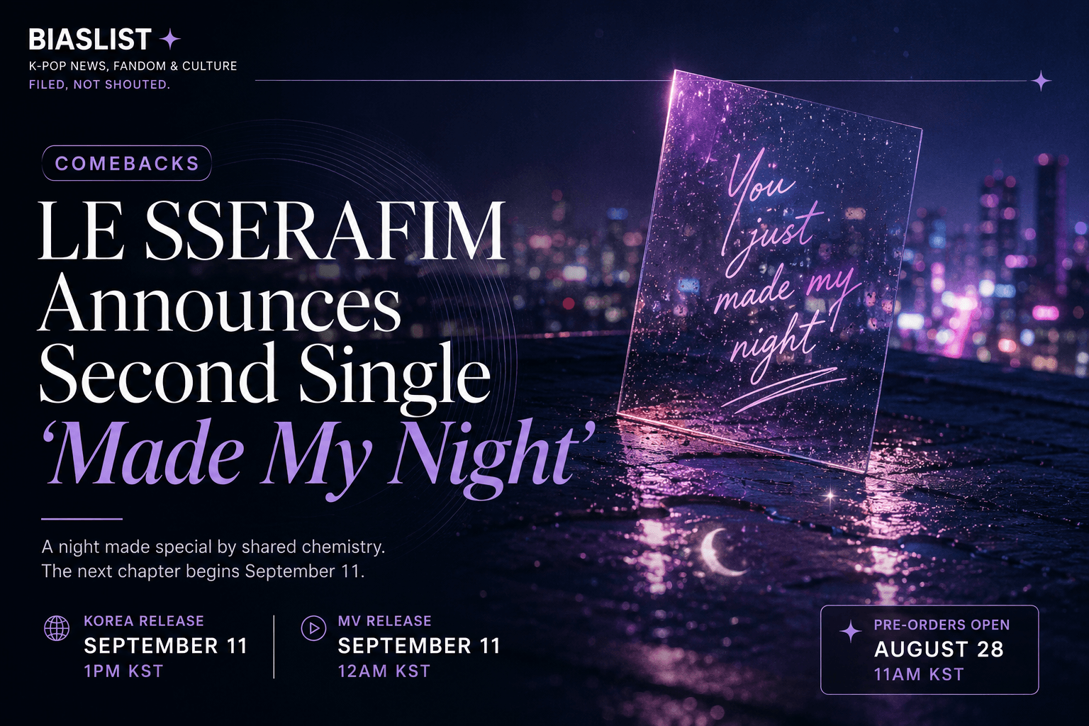 BiasList graphic for LE SSERAFIM’s second single “Made My Night,” releasing September 11.