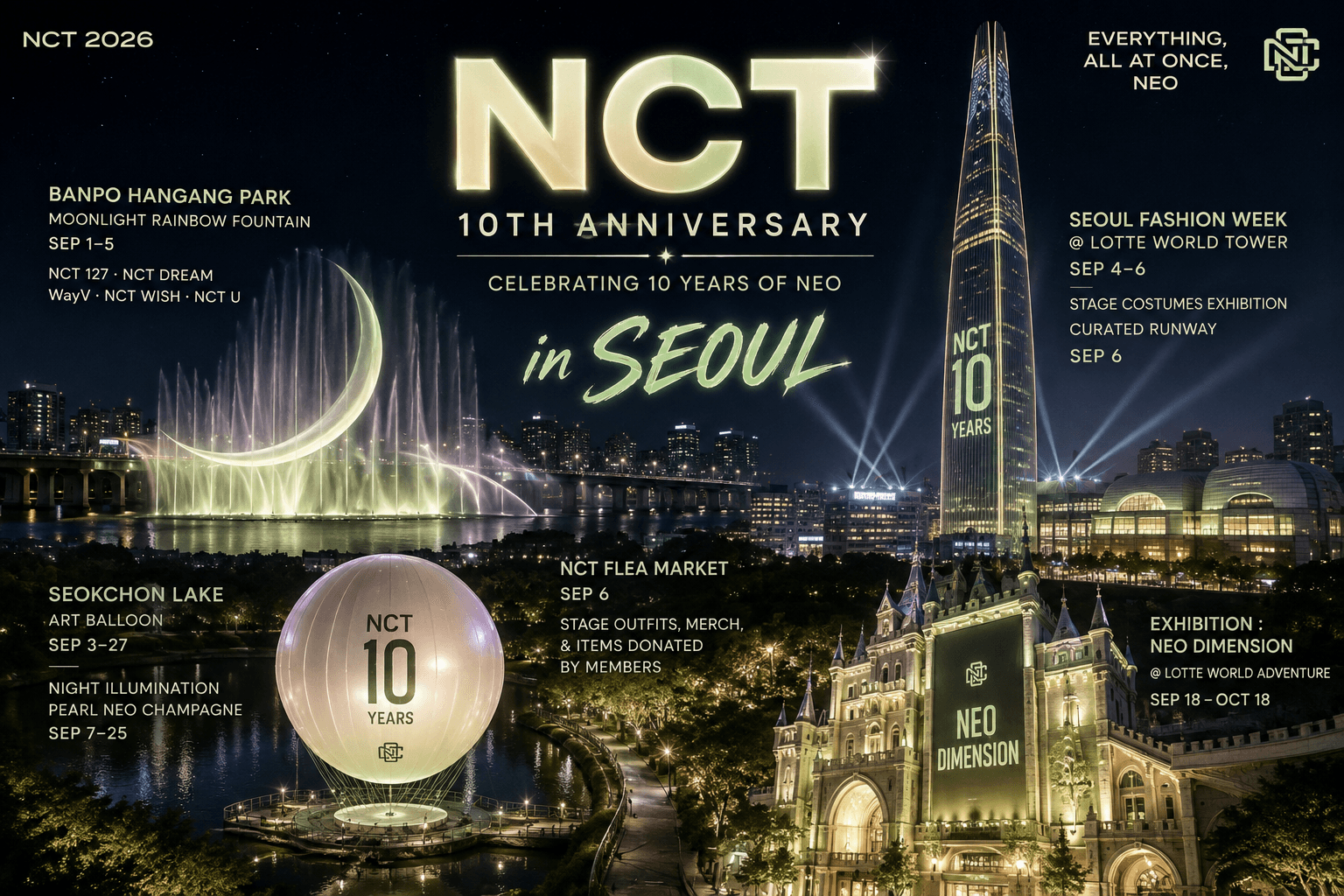 BiasList editorial graphic for NCT’s 10th anniversary celebrations across Seoul, featuring the Han River, Lotte World Tower, Seokchon Lake and anniversary installations.