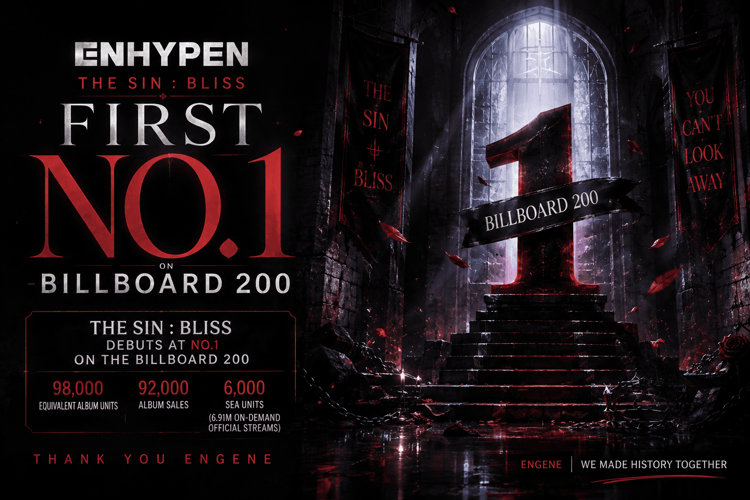BiasList editorial graphic for ENHYPEN’s first Billboard 200 No. 1.